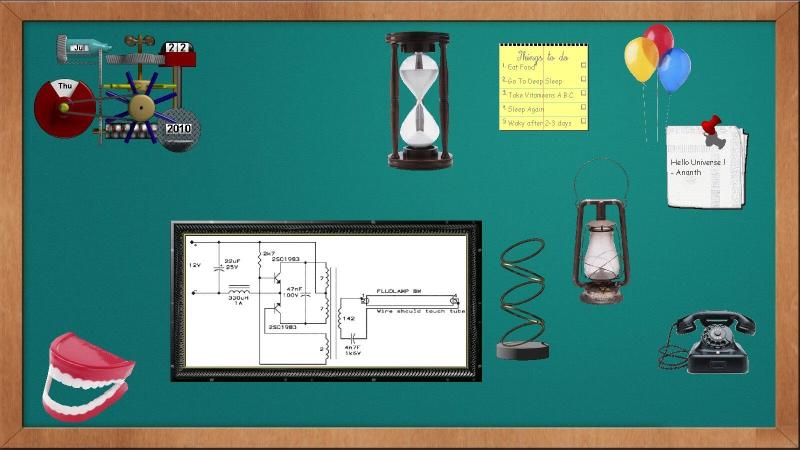 MyCorkboard Green Desk