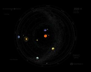 Planets Orrery
